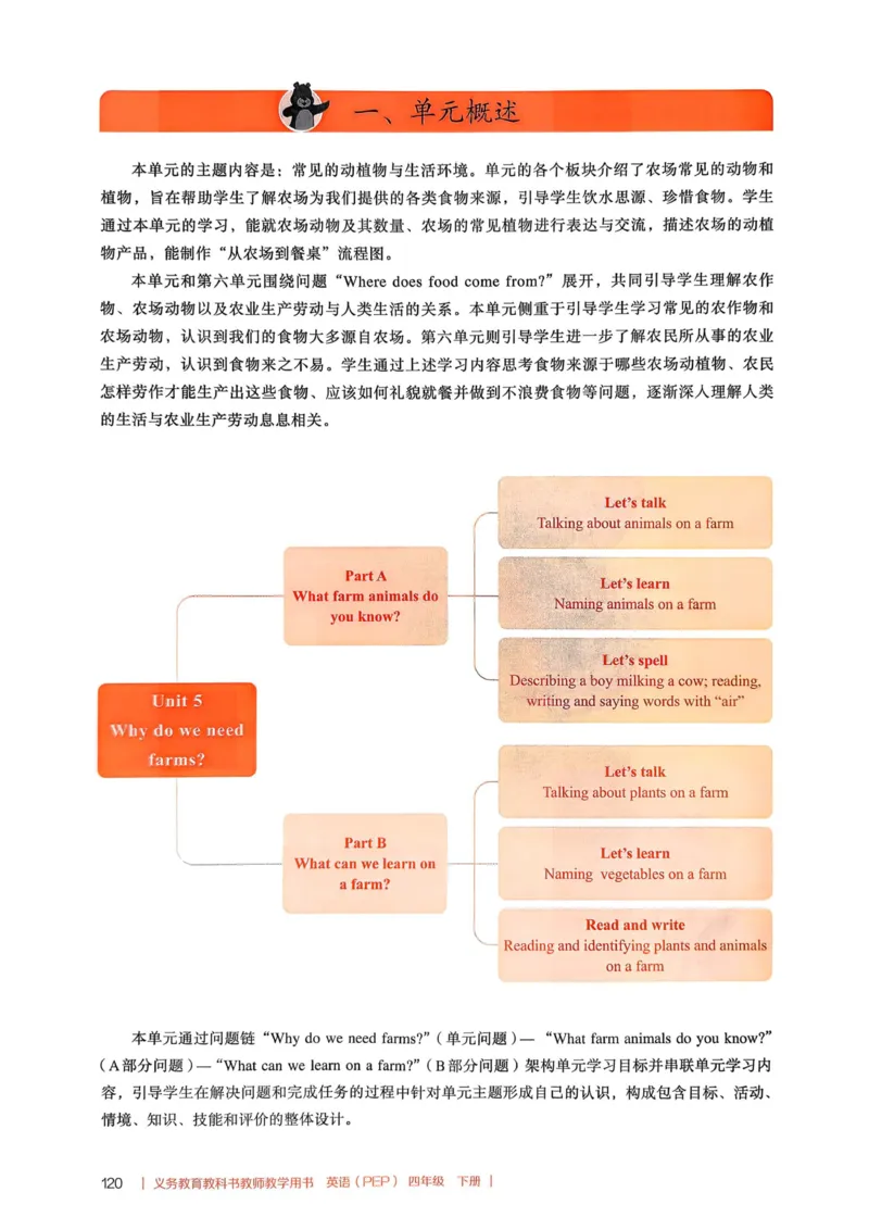 四下教师用shu_4下-新英语人教PEP版（2026持续更新）