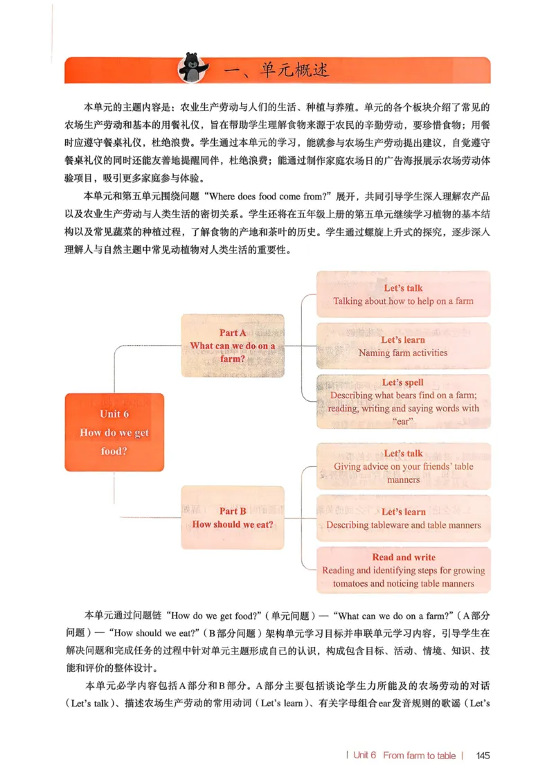四下教师用shu_4下-新英语人教PEP版（2026持续更新）