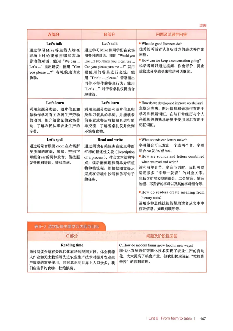 四下教师用shu_4下-新英语人教PEP版（2026持续更新）