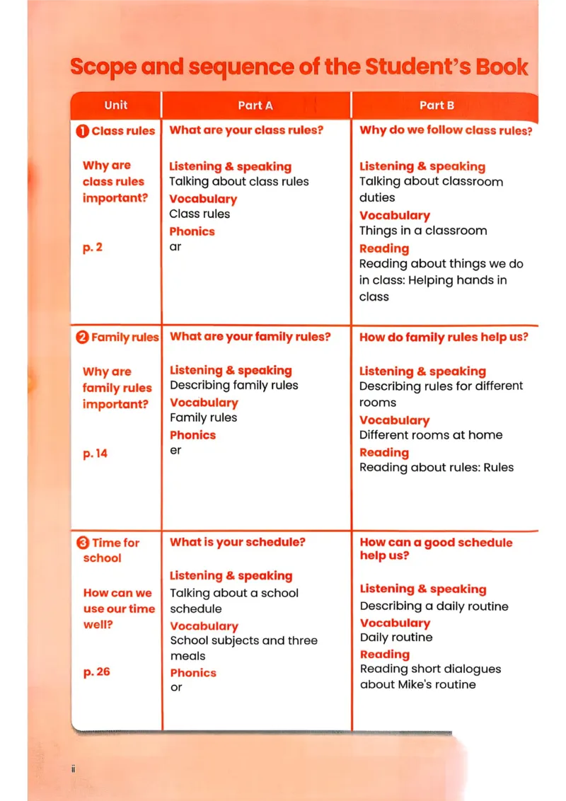 四下教师用shu_4下-新英语人教PEP版（2026持续更新）