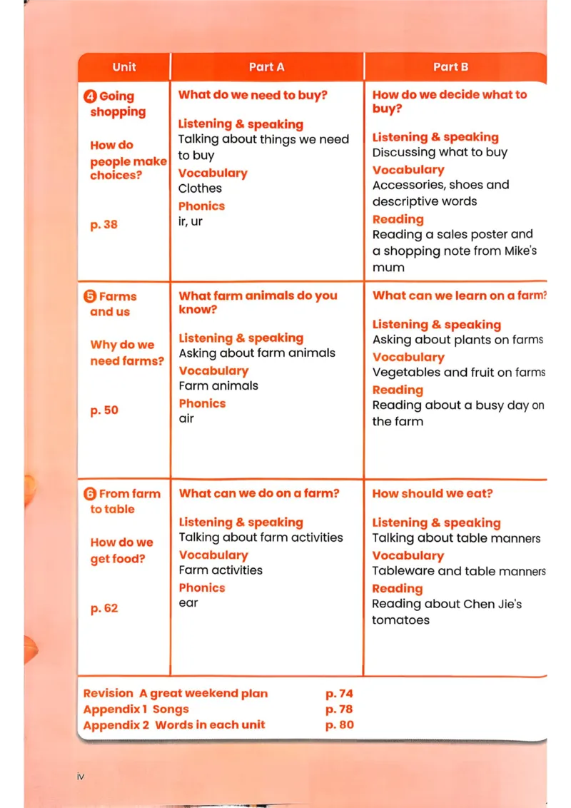 四下教师用shu_4下-新英语人教PEP版（2026持续更新）