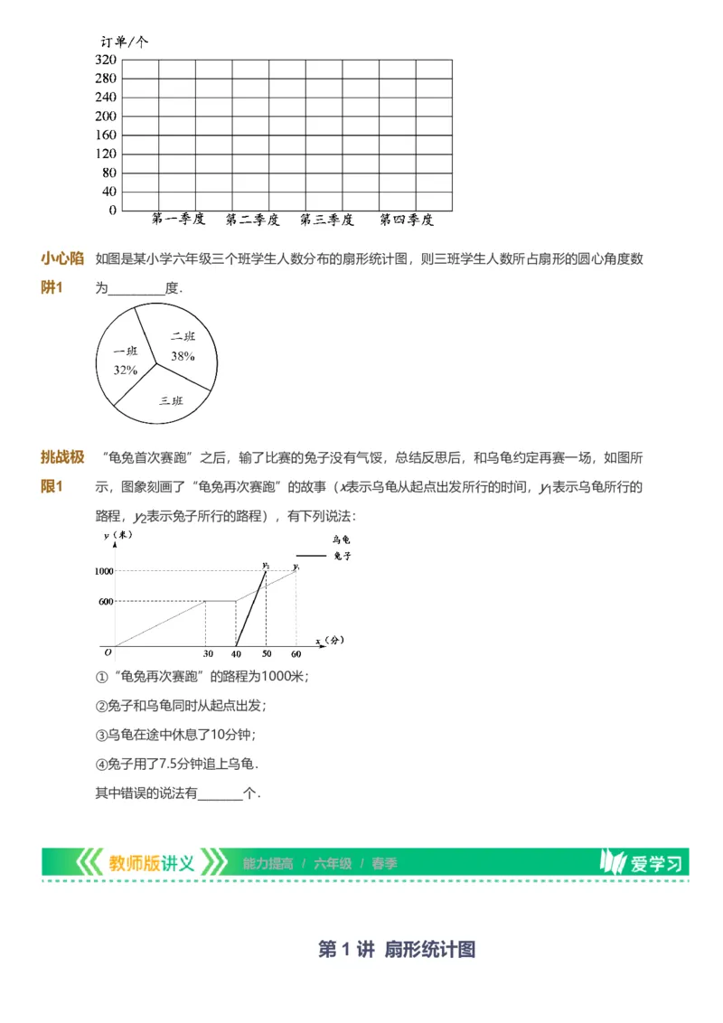 提取自备授课-备课页_《爱学习》小学初中数学和奥数资料_高斯数学爱学习课件_11苏教小学能力提高_高斯爱学习小学数学能力提高pdf（苏教版）_2022春爱学习数学6阶能力提高（苏教版）