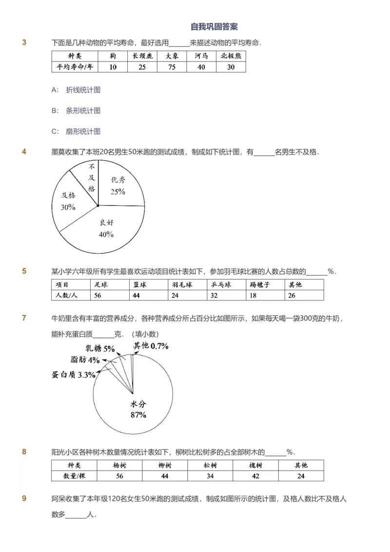 提取自备授课-备课页_《爱学习》小学初中数学和奥数资料_高斯数学爱学习课件_11苏教小学能力提高_高斯爱学习小学数学能力提高pdf（苏教版）_2022春爱学习数学6阶能力提高（苏教版）