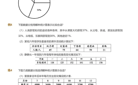 提取自备授课-备课页_《爱学习》小学初中数学和奥数资料_高斯数学爱学习课件_11苏教小学能力提高_高斯爱学习小学数学能力提高pdf（苏教版）_2022春爱学习数学6阶能力提高（苏教版）