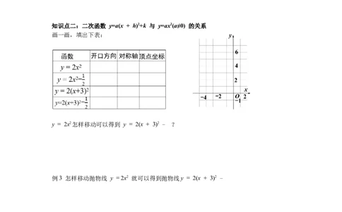 2.2第4课时二次函数y=a(x-h)2+k的图象与性质导学案_北师大初中数学_9下-北师大版初中数学_01课件+教案+学案新课标_导学案_2.BS九下第二章二次函数