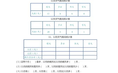 课本+自我巩固+课堂落实_《爱学习》小学初中数学和奥数资料_高斯数学爱学习课件_3奥数思维突破_高斯爱学习思维突破奥数1-6阶四季版12年级_2年级思维突破春秋寒暑课件