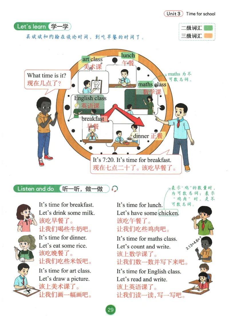 2026春《课堂笔记》英语PEP4下_4下-新英语人教PEP版（2026持续更新）_10英语笔记（全册）带音频