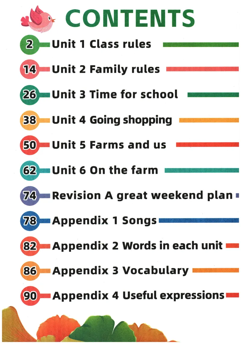 2026春《课堂笔记》英语PEP4下_4下-新英语人教PEP版（2026持续更新）_10英语笔记（全册）带音频
