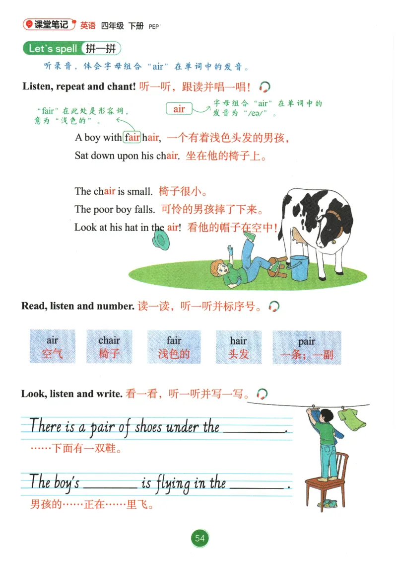 2026春《课堂笔记》英语PEP4下_4下-新英语人教PEP版（2026持续更新）_10英语笔记（全册）带音频