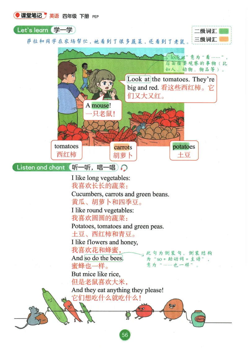 2026春《课堂笔记》英语PEP4下_4下-新英语人教PEP版（2026持续更新）_10英语笔记（全册）带音频