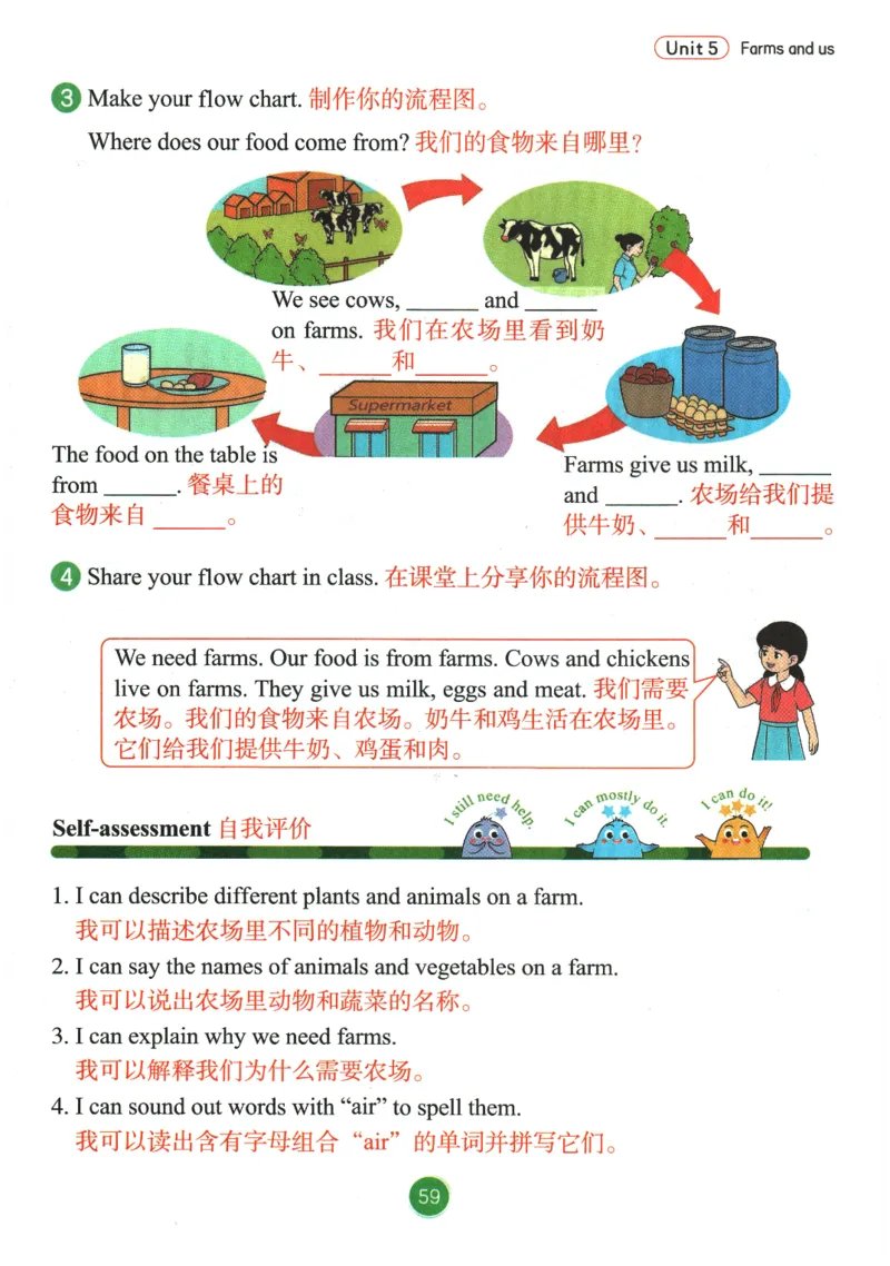 2026春《课堂笔记》英语PEP4下_4下-新英语人教PEP版（2026持续更新）_10英语笔记（全册）带音频