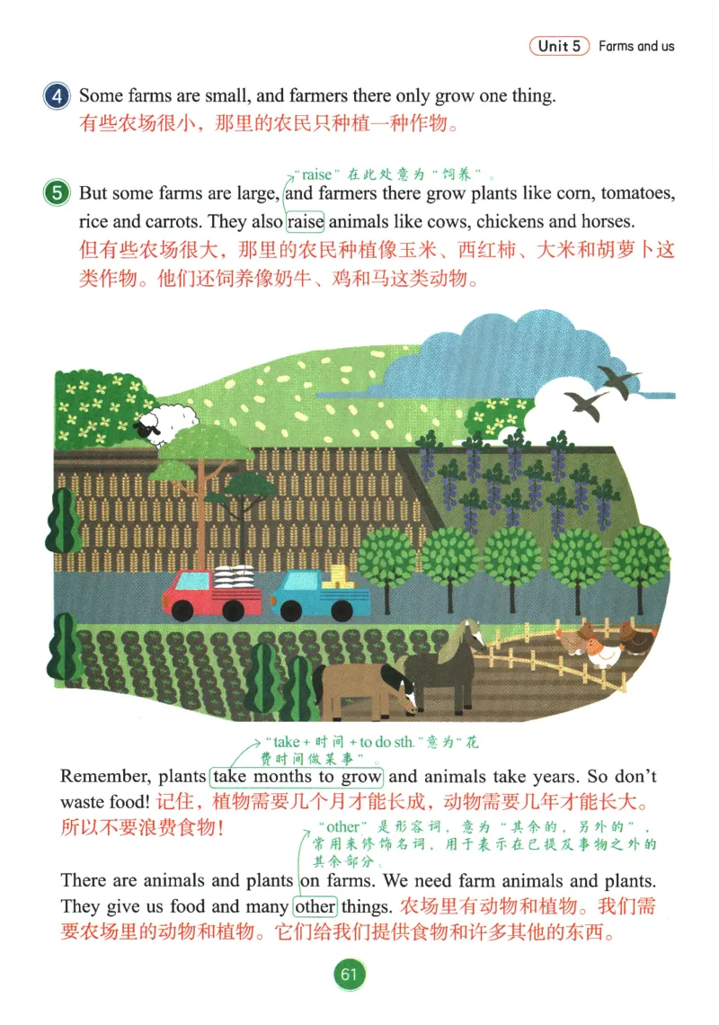 2026春《课堂笔记》英语PEP4下_4下-新英语人教PEP版（2026持续更新）_10英语笔记（全册）带音频