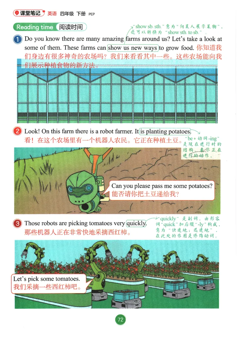 2026春《课堂笔记》英语PEP4下_4下-新英语人教PEP版（2026持续更新）_10英语笔记（全册）带音频