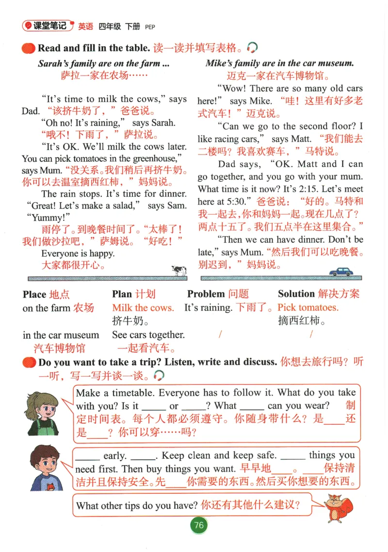 2026春《课堂笔记》英语PEP4下_4下-新英语人教PEP版（2026持续更新）_10英语笔记（全册）带音频