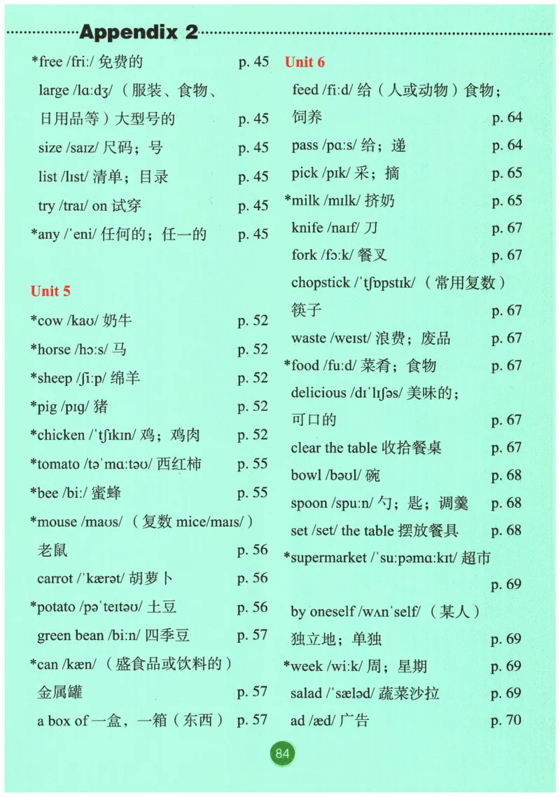 2026春《课堂笔记》英语PEP4下_4下-新英语人教PEP版（2026持续更新）_10英语笔记（全册）带音频