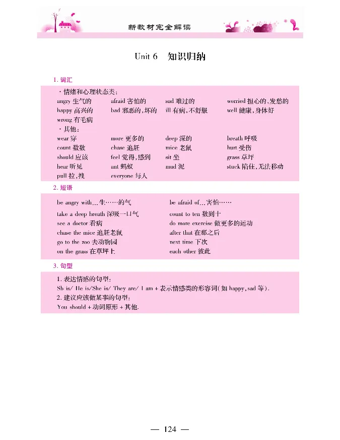 新教材完全解读人教pep英语6年级上_《教材全解》小学1-6年级_《新教材完全解读》_小学英语