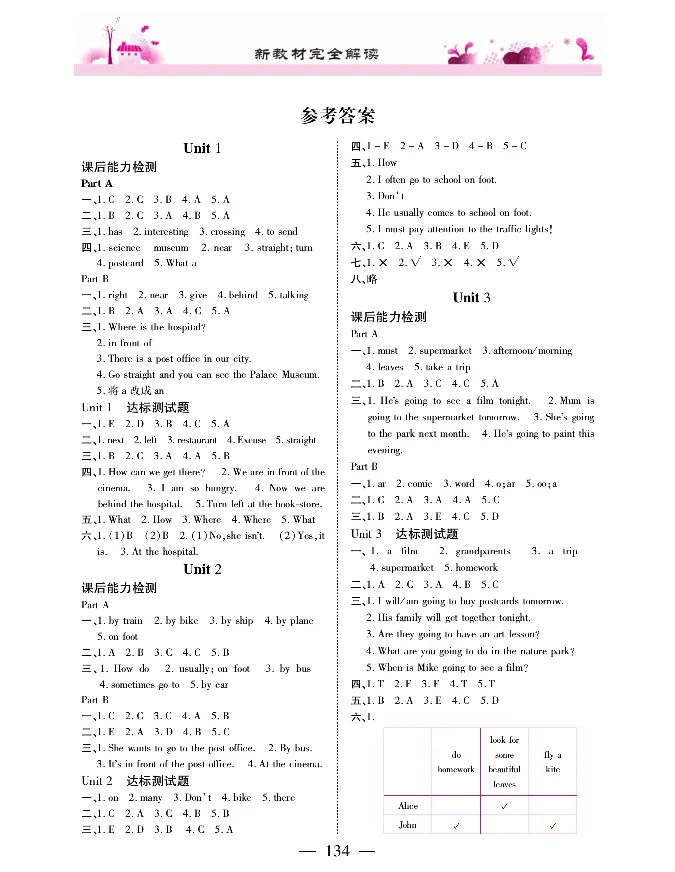 新教材完全解读人教pep英语6年级上_《教材全解》小学1-6年级_《新教材完全解读》_小学英语