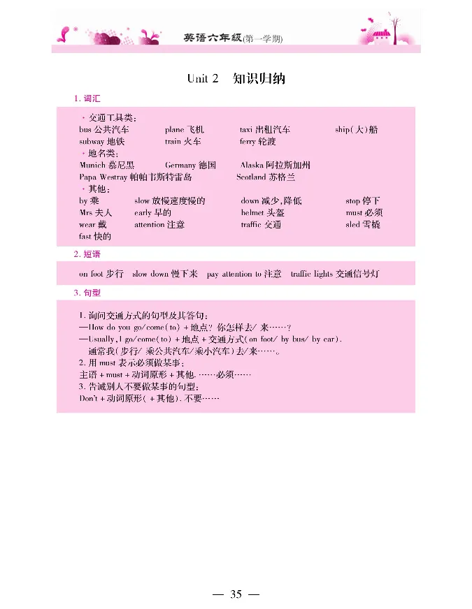 新教材完全解读人教pep英语6年级上_《教材全解》小学1-6年级_《新教材完全解读》_小学英语