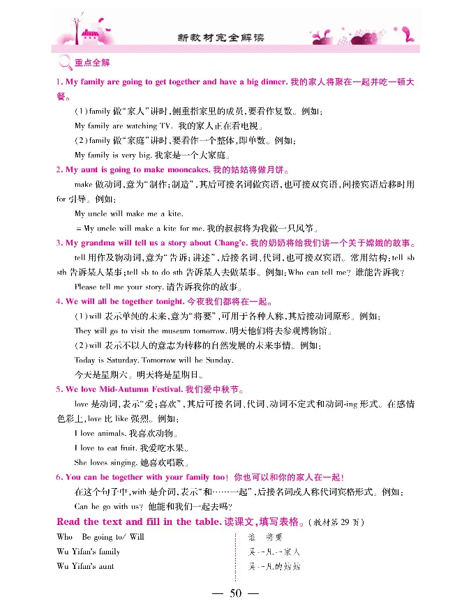 新教材完全解读人教pep英语6年级上_《教材全解》小学1-6年级_《新教材完全解读》_小学英语