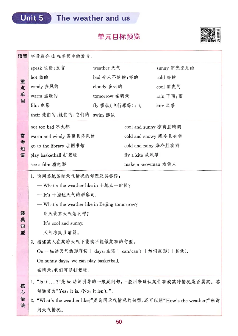 四年级英语上册人教PEP版25秋《拔尖特训》_25秋《拔尖特训》小学语数英各版本_3-6年级英语上册人教PEP版25秋《拔尖特训》_四年级英语上册人教PEP版25秋《拔尖特训》