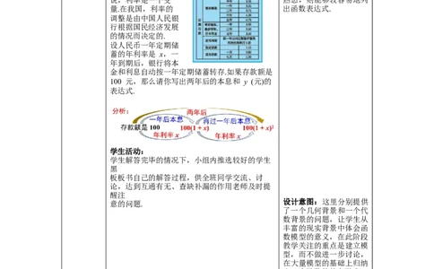 2.1二次函数教案_北师大初中数学_9下-北师大版初中数学_01课件+教案+学案新课标_教案_2.BS九下第二章二次函数