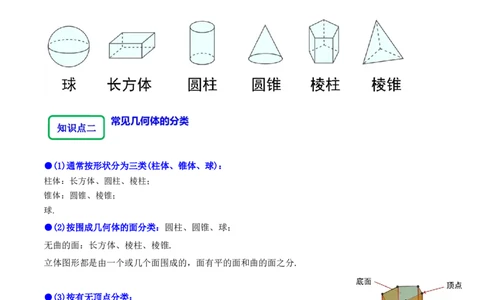 1.1生活中的立体图形（6大题型提分练）（解析版）_北师大初中数学_7上-北师大版初中数学_7上-初中数学北师大（2024新版）持续更新_03课件+练习