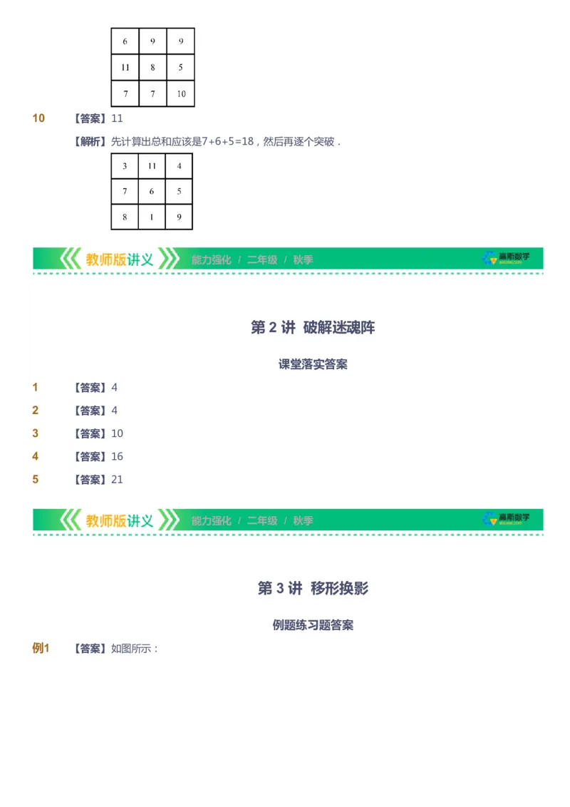 课本+自我巩固+课堂落实（答案）_《爱学习》小学初中数学和奥数资料_高斯数学爱学习课件_2人教小学能力强化_二年级高斯数学能力强化_秋数学2阶能力强化