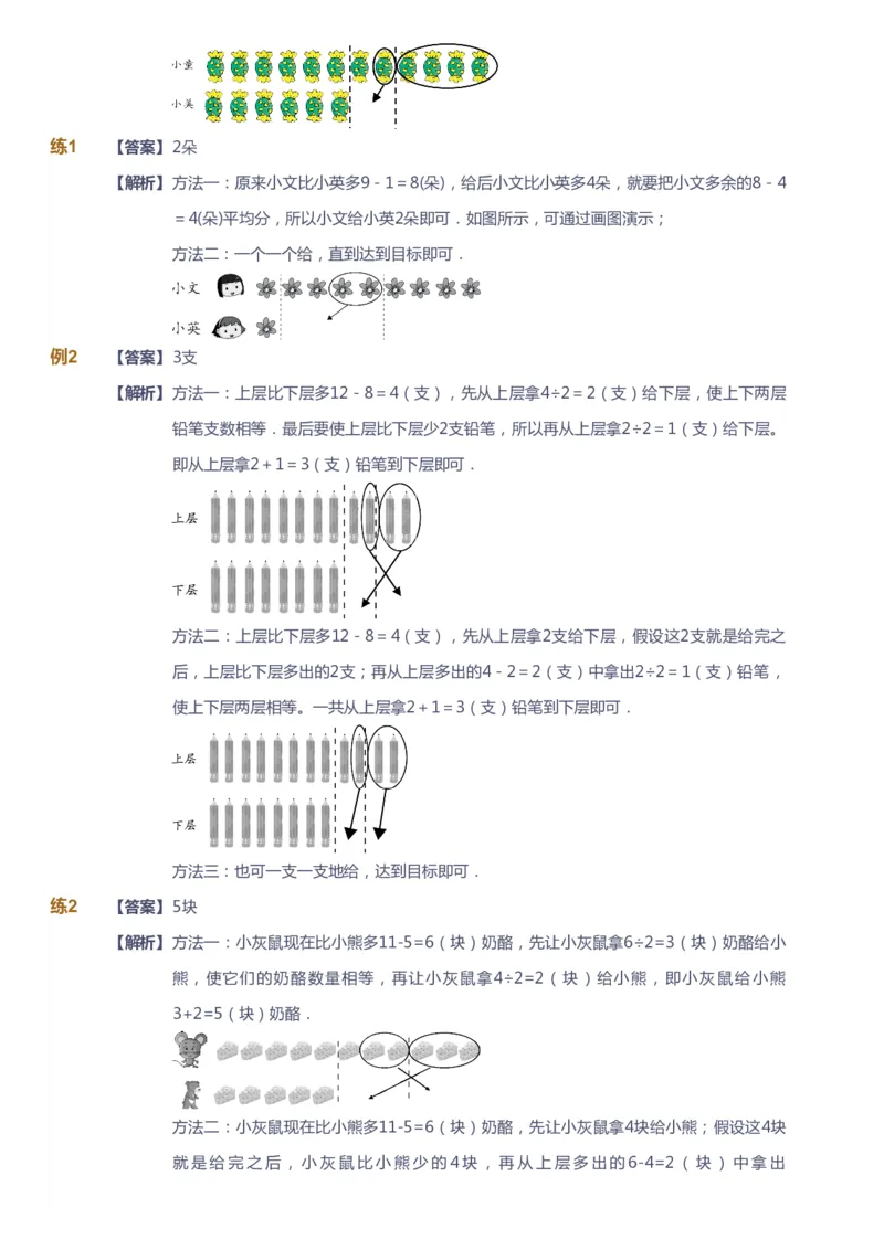课本+自我巩固+课堂落实（答案）_《爱学习》小学初中数学和奥数资料_高斯数学爱学习课件_2人教小学能力强化_二年级高斯数学能力强化_秋数学2阶能力强化
