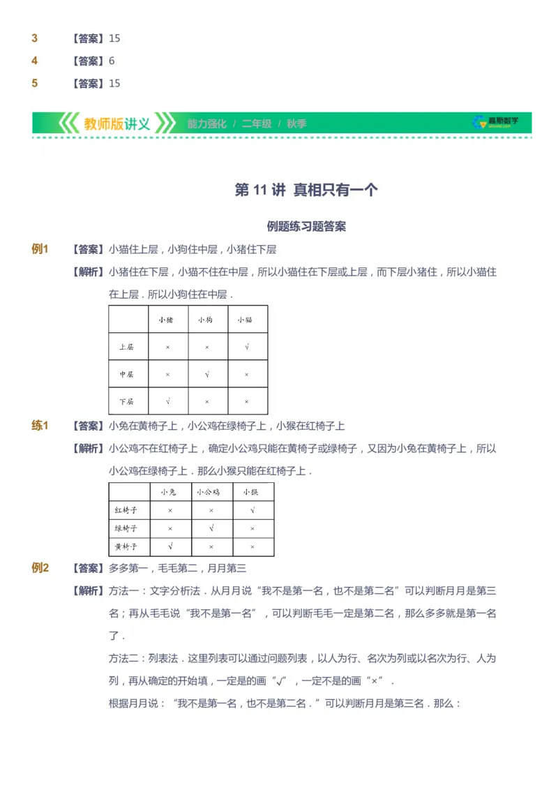 课本+自我巩固+课堂落实（答案）_《爱学习》小学初中数学和奥数资料_高斯数学爱学习课件_2人教小学能力强化_二年级高斯数学能力强化_秋数学2阶能力强化