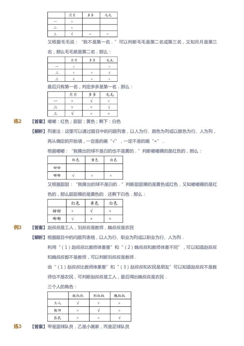 课本+自我巩固+课堂落实（答案）_《爱学习》小学初中数学和奥数资料_高斯数学爱学习课件_2人教小学能力强化_二年级高斯数学能力强化_秋数学2阶能力强化