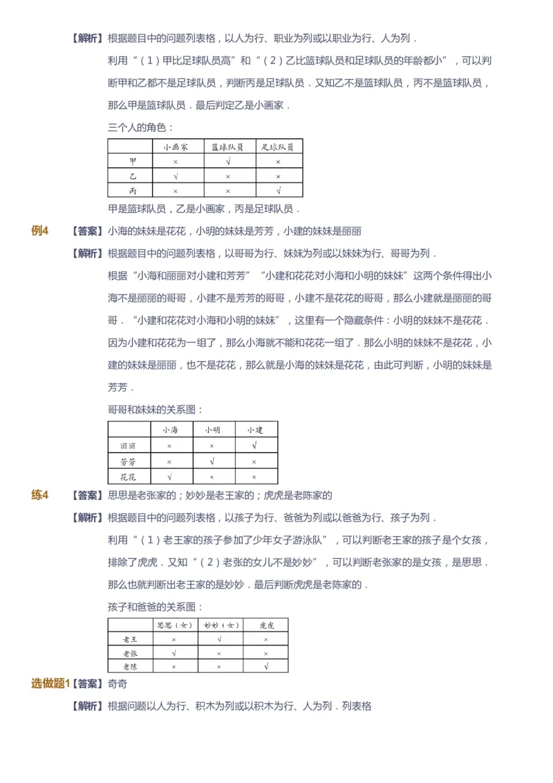 课本+自我巩固+课堂落实（答案）_《爱学习》小学初中数学和奥数资料_高斯数学爱学习课件_2人教小学能力强化_二年级高斯数学能力强化_秋数学2阶能力强化