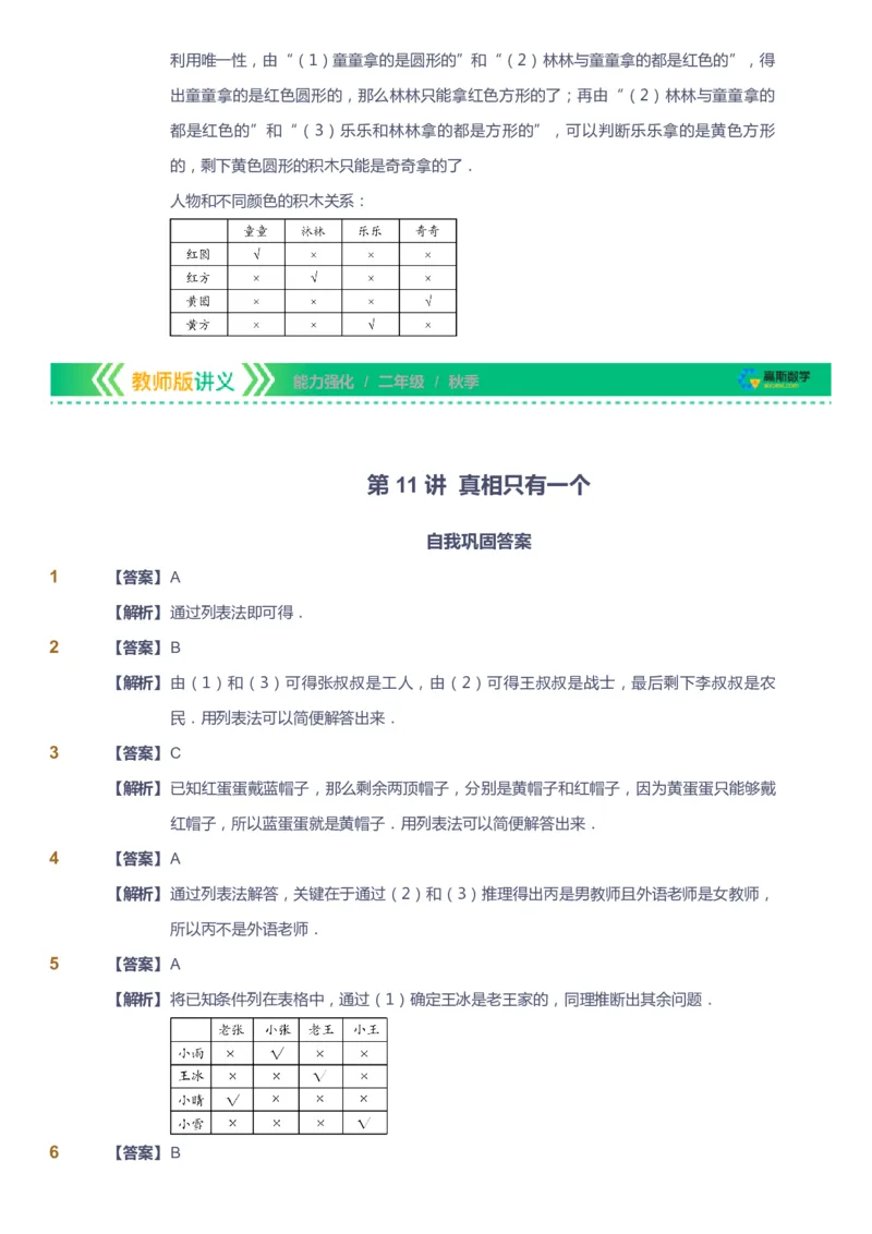 课本+自我巩固+课堂落实（答案）_《爱学习》小学初中数学和奥数资料_高斯数学爱学习课件_2人教小学能力强化_二年级高斯数学能力强化_秋数学2阶能力强化