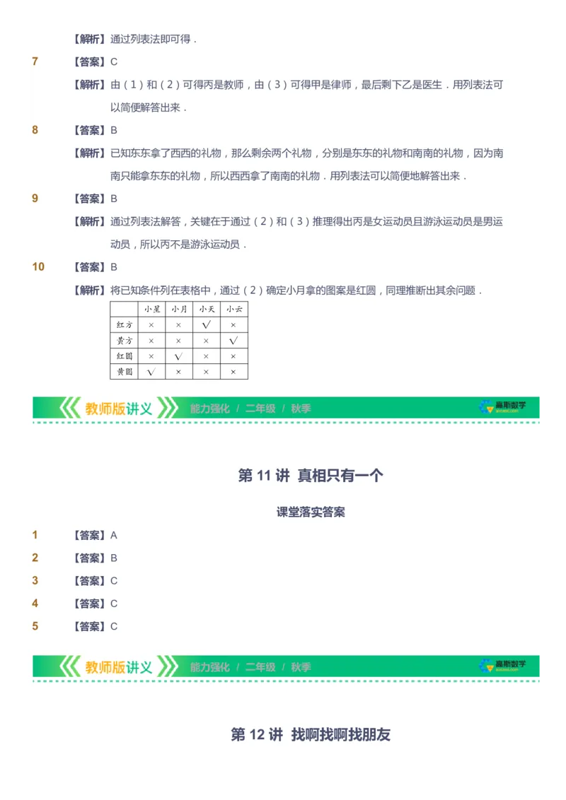 课本+自我巩固+课堂落实（答案）_《爱学习》小学初中数学和奥数资料_高斯数学爱学习课件_2人教小学能力强化_二年级高斯数学能力强化_秋数学2阶能力强化