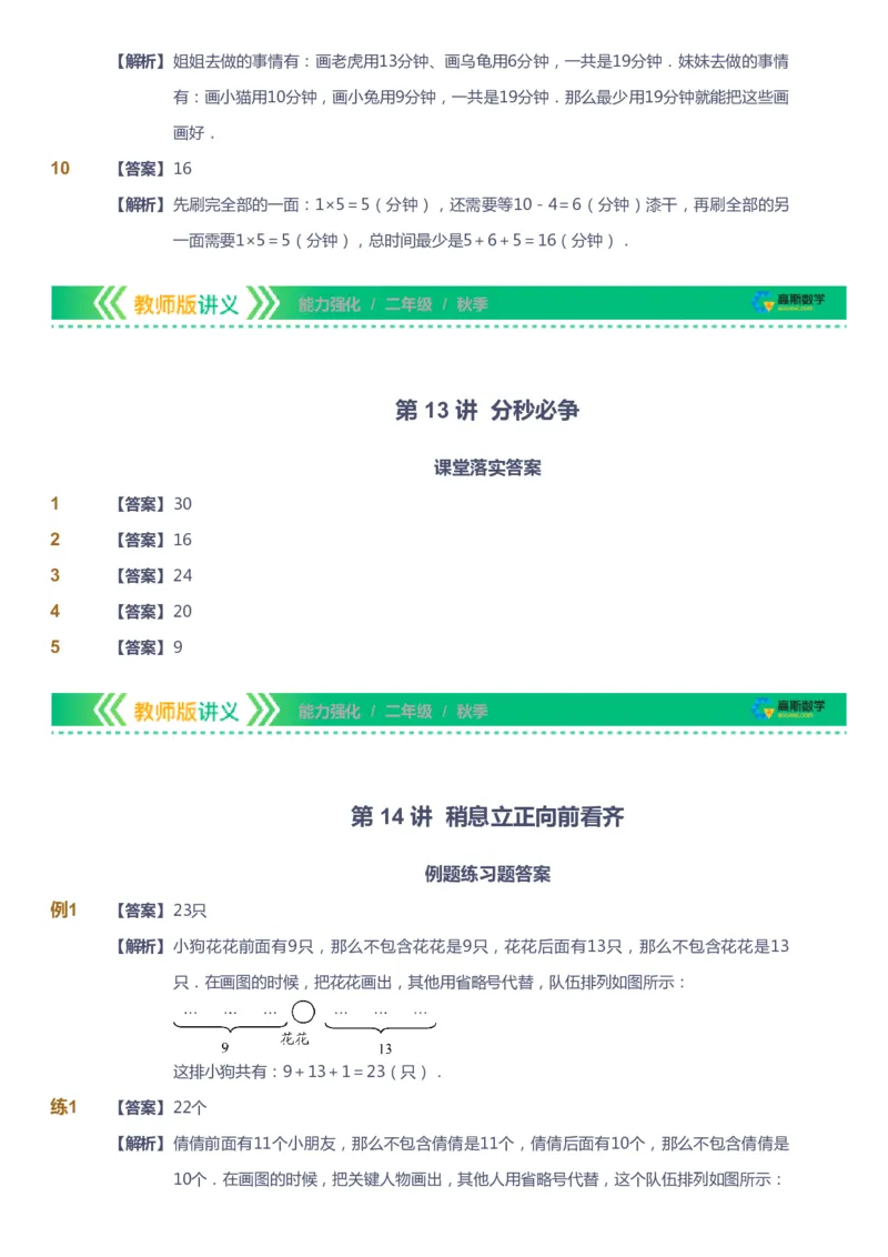 课本+自我巩固+课堂落实（答案）_《爱学习》小学初中数学和奥数资料_高斯数学爱学习课件_2人教小学能力强化_二年级高斯数学能力强化_秋数学2阶能力强化