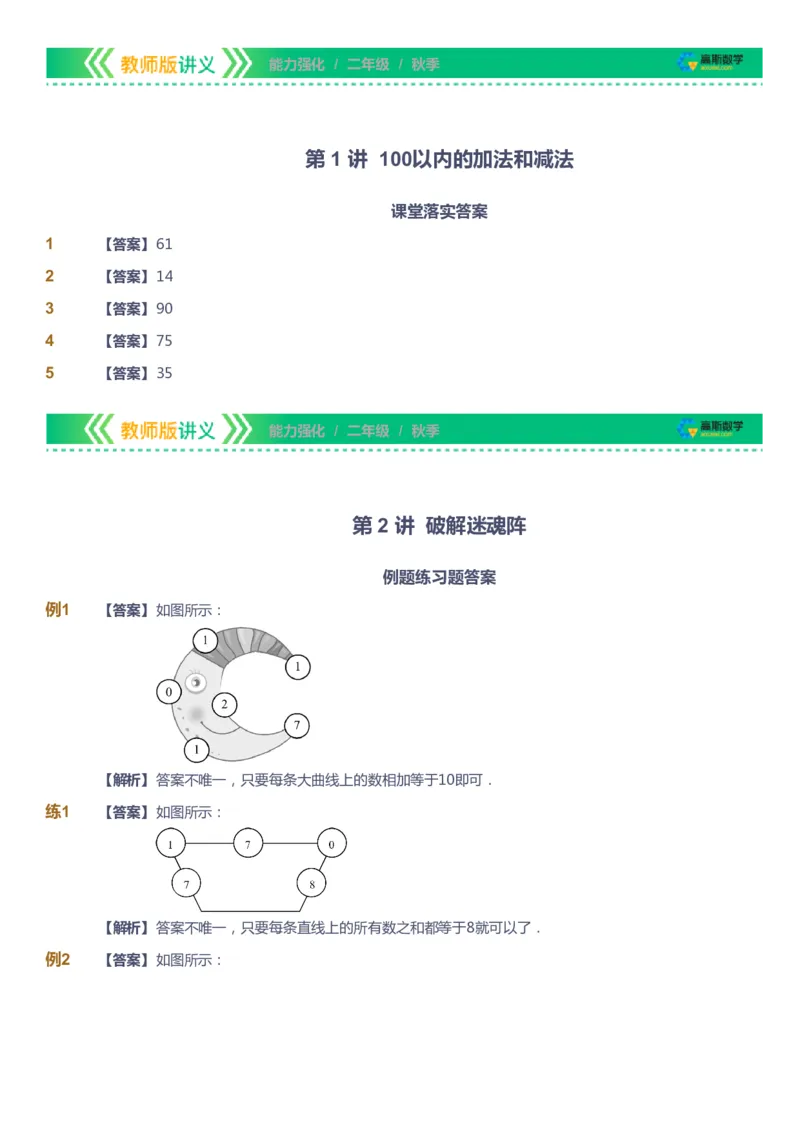 课本+自我巩固+课堂落实（答案）_《爱学习》小学初中数学和奥数资料_高斯数学爱学习课件_2人教小学能力强化_二年级高斯数学能力强化_秋数学2阶能力强化