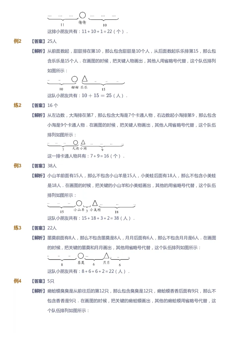 课本+自我巩固+课堂落实（答案）_《爱学习》小学初中数学和奥数资料_高斯数学爱学习课件_2人教小学能力强化_二年级高斯数学能力强化_秋数学2阶能力强化