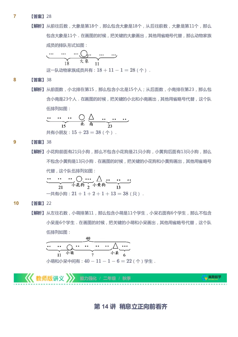 课本+自我巩固+课堂落实（答案）_《爱学习》小学初中数学和奥数资料_高斯数学爱学习课件_2人教小学能力强化_二年级高斯数学能力强化_秋数学2阶能力强化