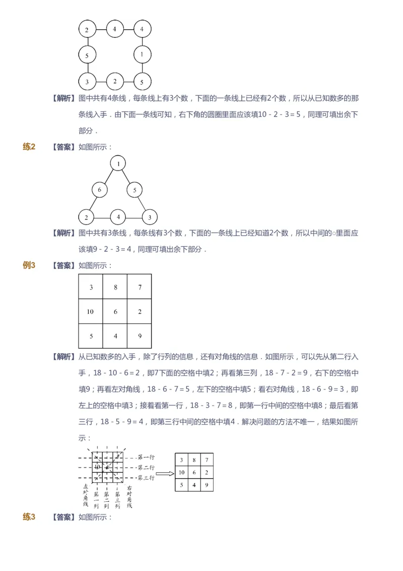 课本+自我巩固+课堂落实（答案）_《爱学习》小学初中数学和奥数资料_高斯数学爱学习课件_2人教小学能力强化_二年级高斯数学能力强化_秋数学2阶能力强化