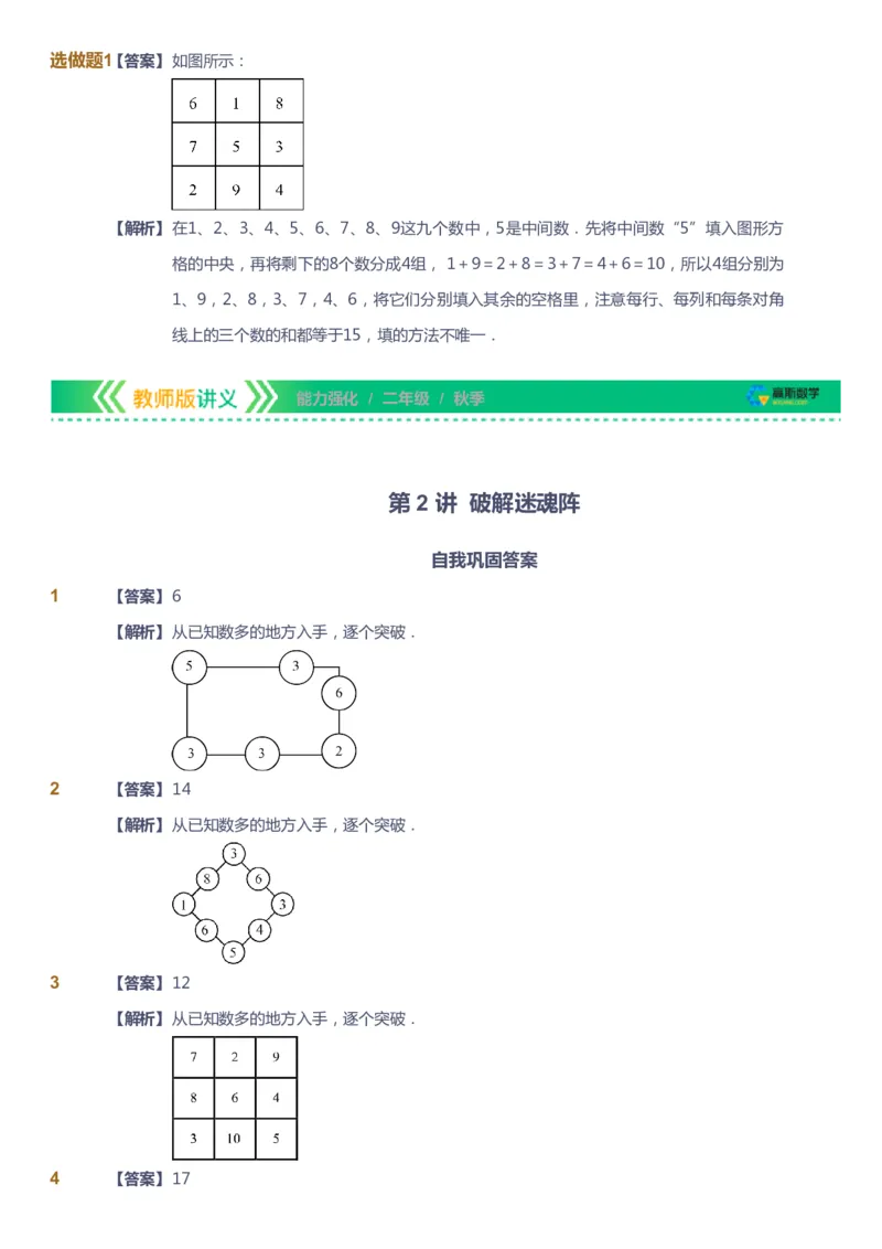 课本+自我巩固+课堂落实（答案）_《爱学习》小学初中数学和奥数资料_高斯数学爱学习课件_2人教小学能力强化_二年级高斯数学能力强化_秋数学2阶能力强化