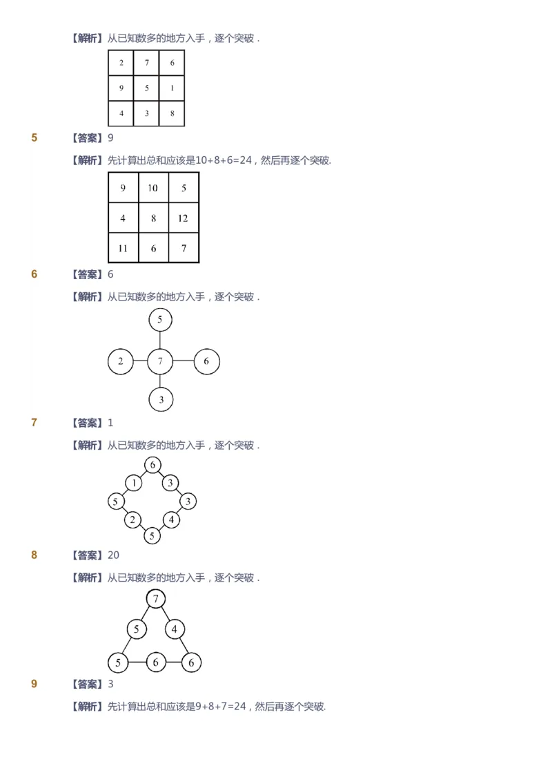 课本+自我巩固+课堂落实（答案）_《爱学习》小学初中数学和奥数资料_高斯数学爱学习课件_2人教小学能力强化_二年级高斯数学能力强化_秋数学2阶能力强化