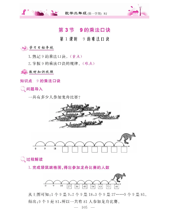 新教材完全解读数学2年级上_《教材全解》小学1-6年级_《新教材完全解读》_小学数学