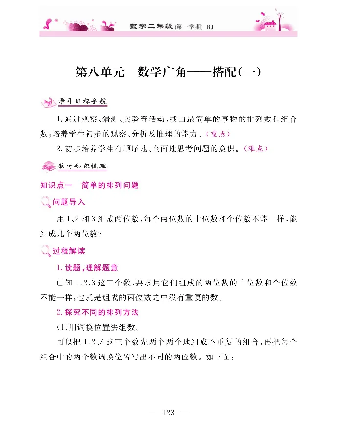 新教材完全解读数学2年级上_《教材全解》小学1-6年级_《新教材完全解读》_小学数学