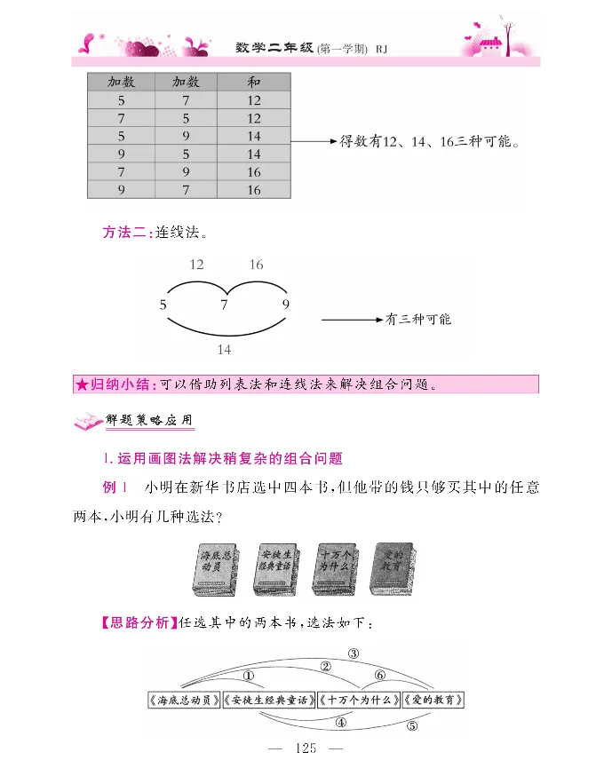 新教材完全解读数学2年级上_《教材全解》小学1-6年级_《新教材完全解读》_小学数学
