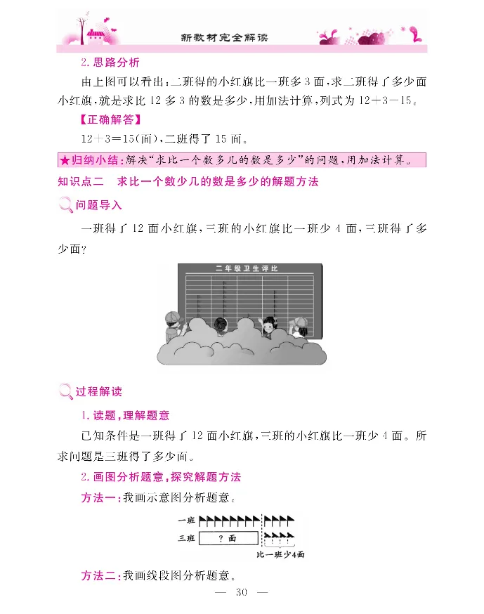 新教材完全解读数学2年级上_《教材全解》小学1-6年级_《新教材完全解读》_小学数学