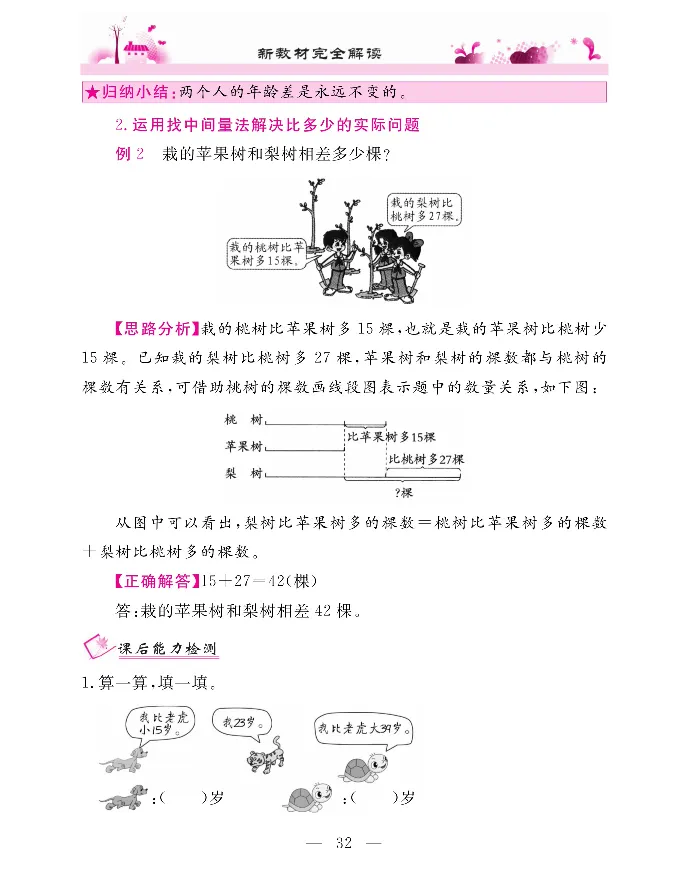 新教材完全解读数学2年级上_《教材全解》小学1-6年级_《新教材完全解读》_小学数学