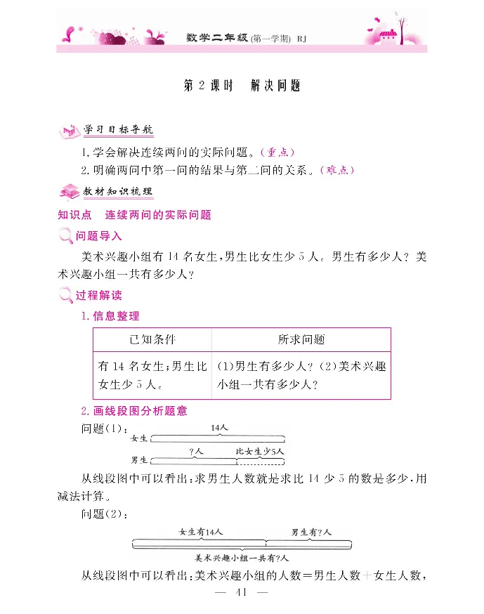 新教材完全解读数学2年级上_《教材全解》小学1-6年级_《新教材完全解读》_小学数学