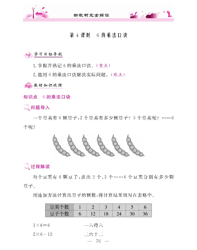 新教材完全解读数学2年级上_《教材全解》小学1-6年级_《新教材完全解读》_小学数学