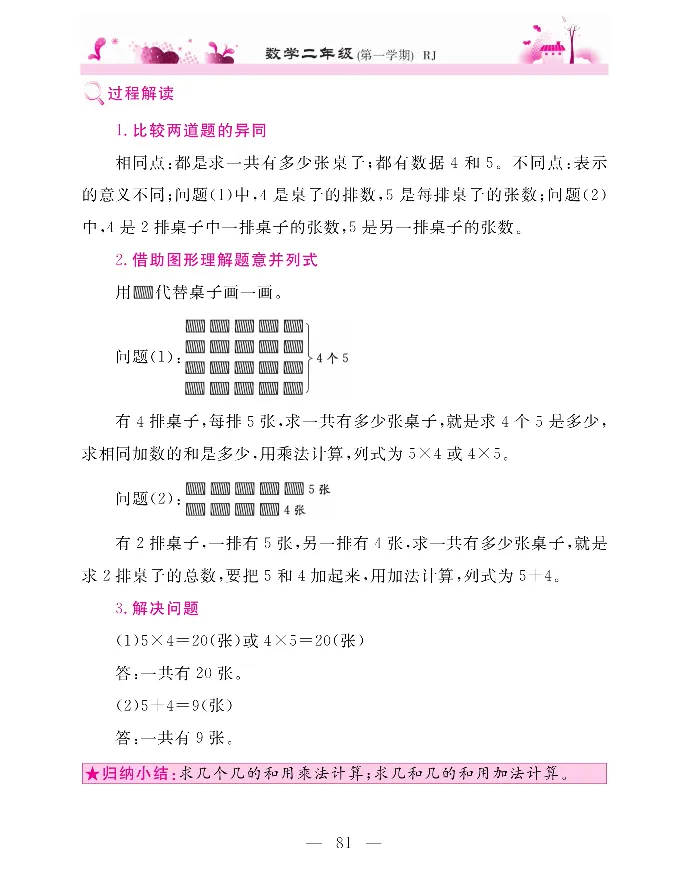 新教材完全解读数学2年级上_《教材全解》小学1-6年级_《新教材完全解读》_小学数学