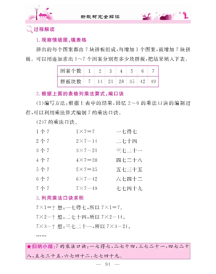新教材完全解读数学2年级上_《教材全解》小学1-6年级_《新教材完全解读》_小学数学