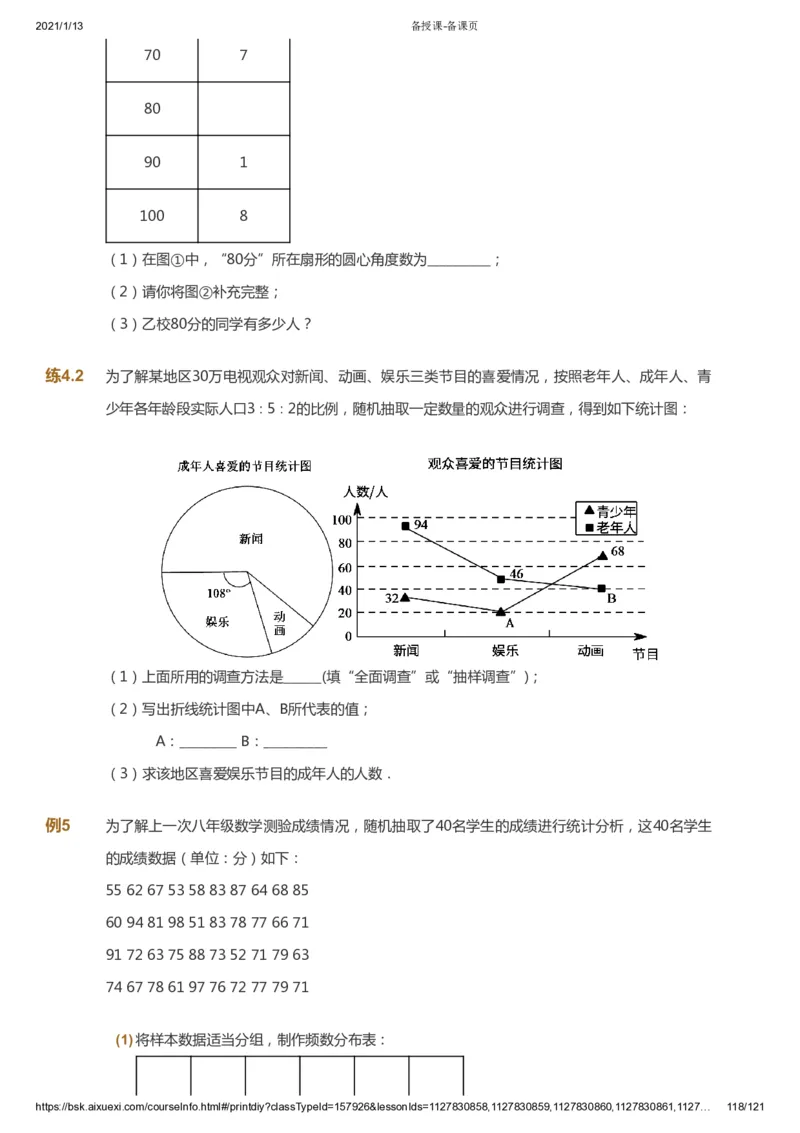 课本+自我巩固+课堂落实_《爱学习》小学初中数学和奥数资料_高斯数学爱学习课件_5人教初中能力提高_初一高斯数学能力提高_初一高斯数学_春数学7阶能力提高